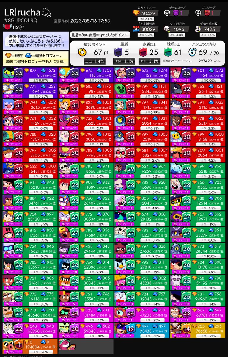 るちゃ💫 tweet media