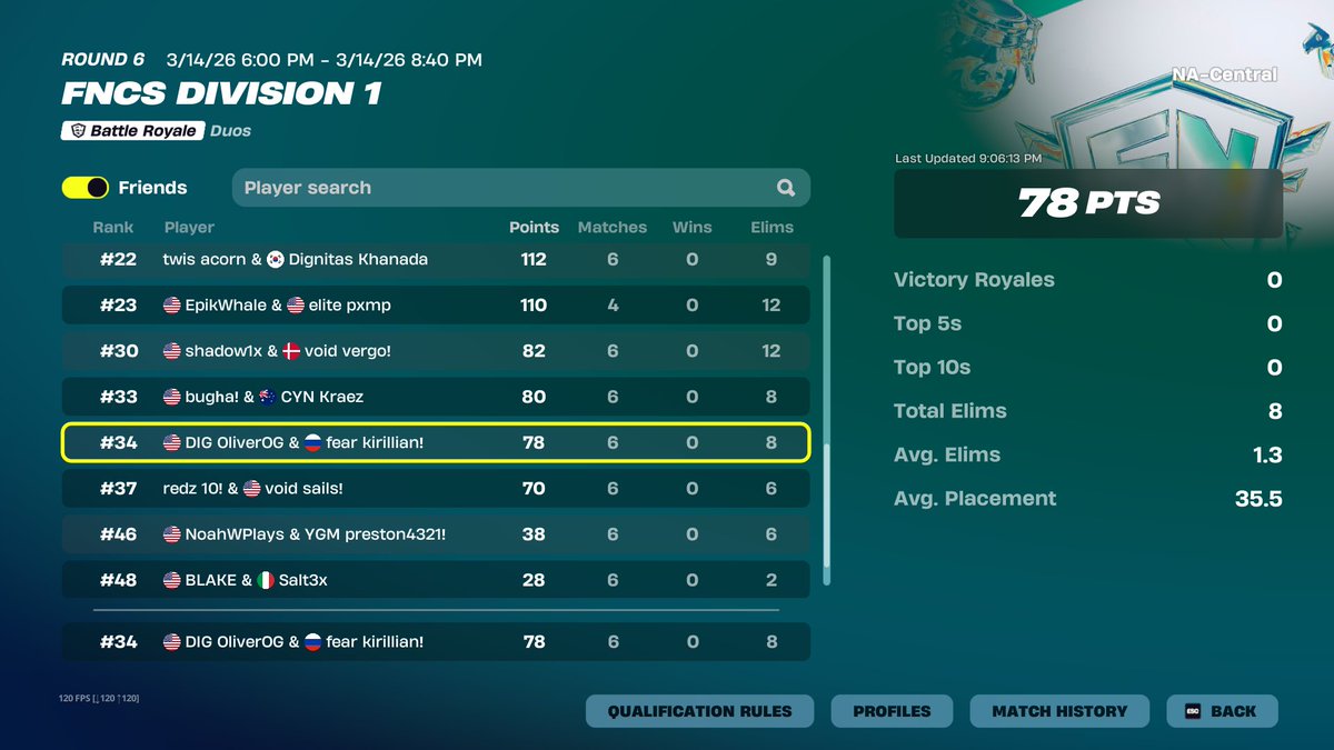 DIG OliverOG tweet media