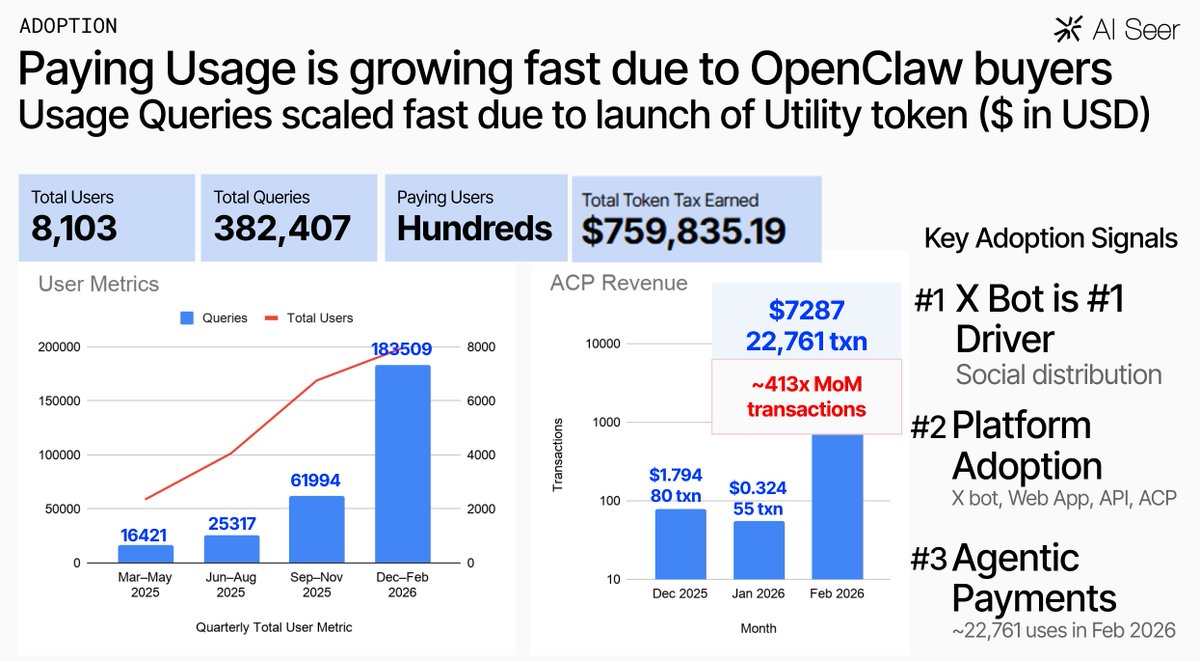Dennis Yap tweet media