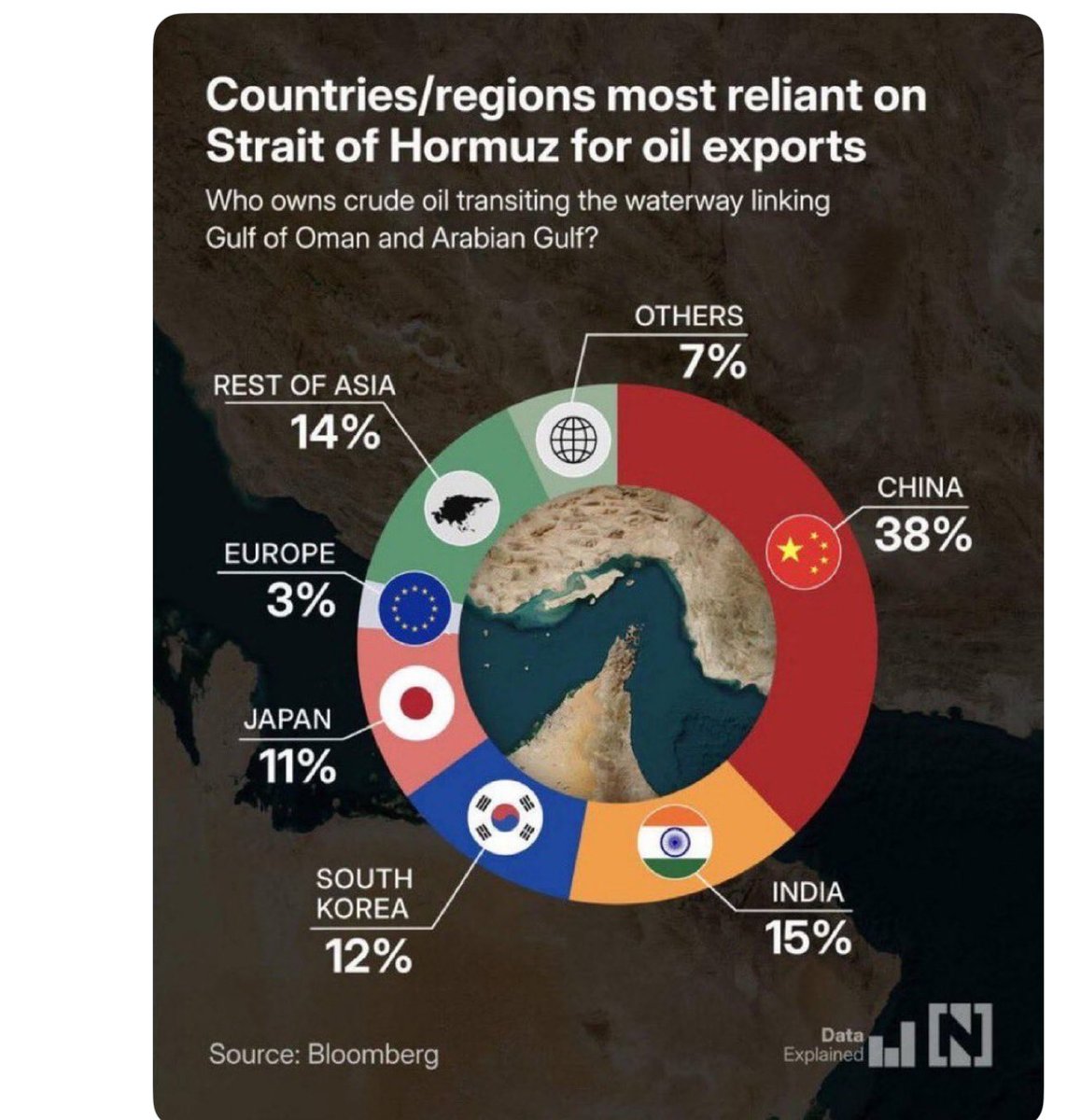 Kewgardens tweet media