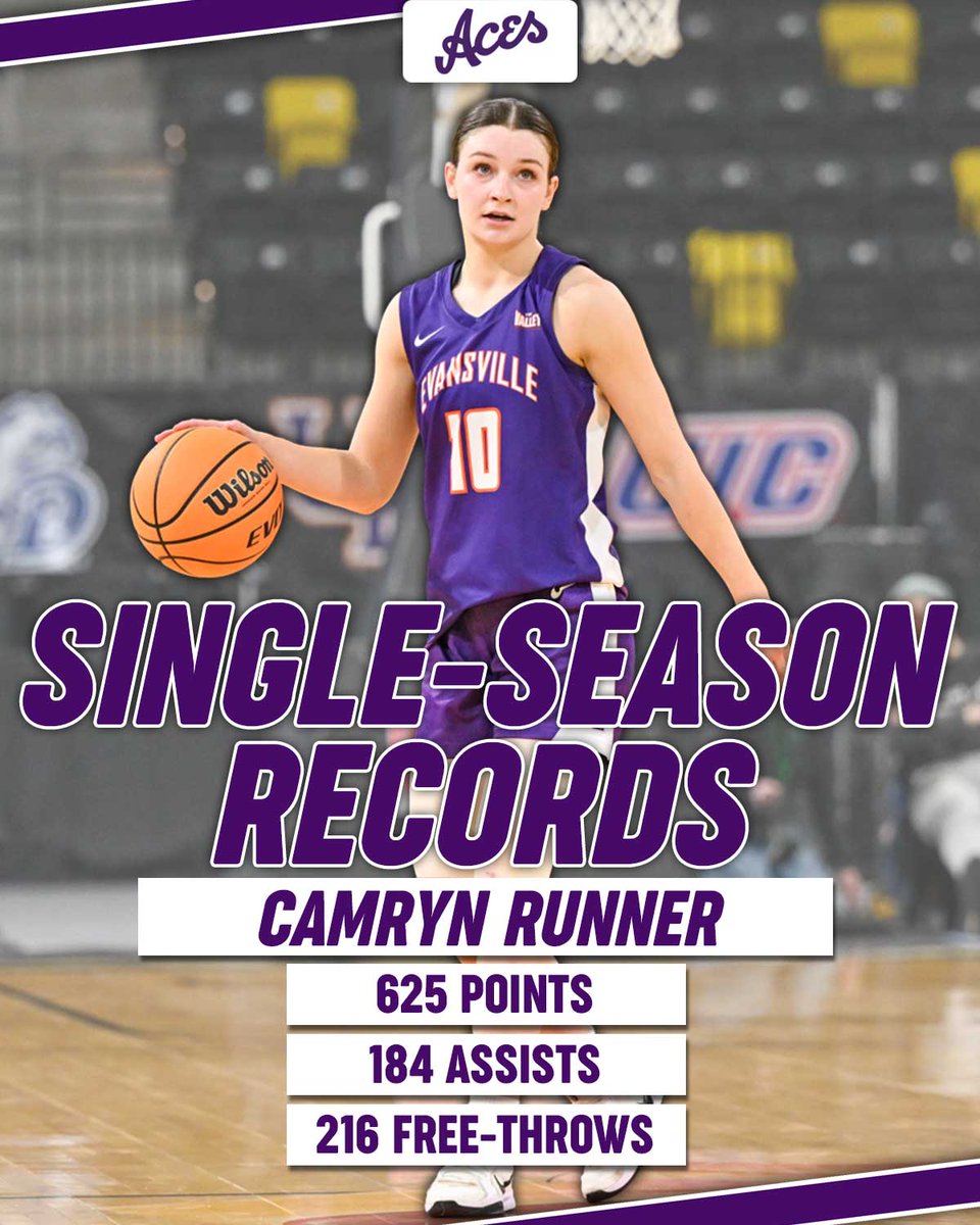 Evansville Women's Basketball tweet media