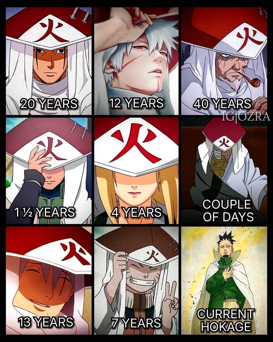 Daily Naruto tweet media