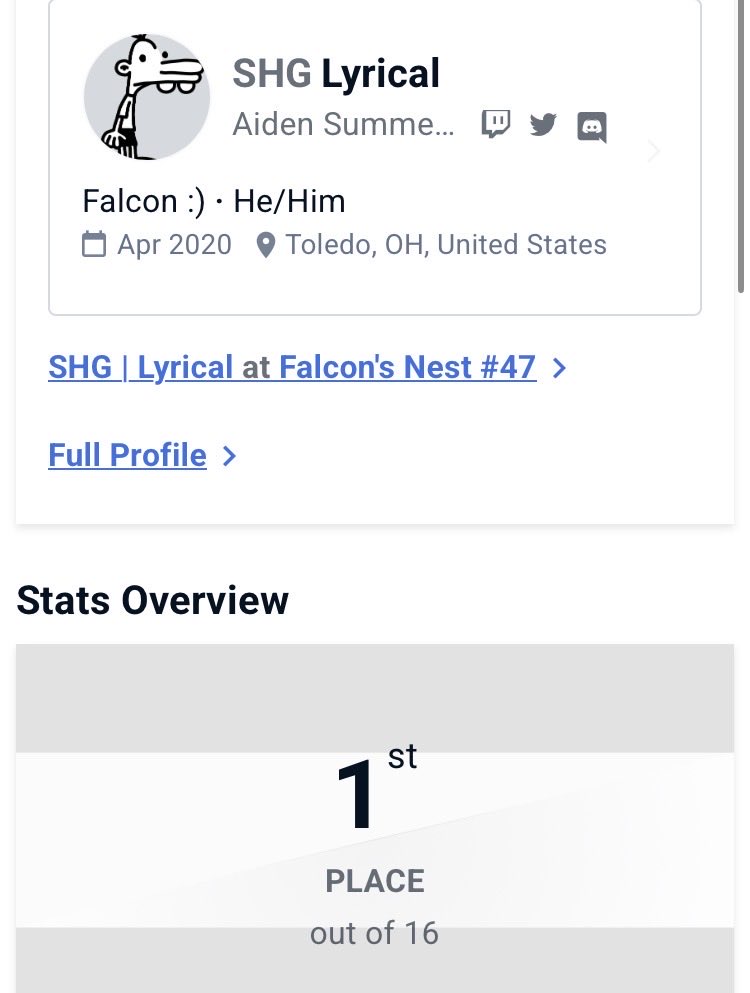 SHG | Lyrical tweet media