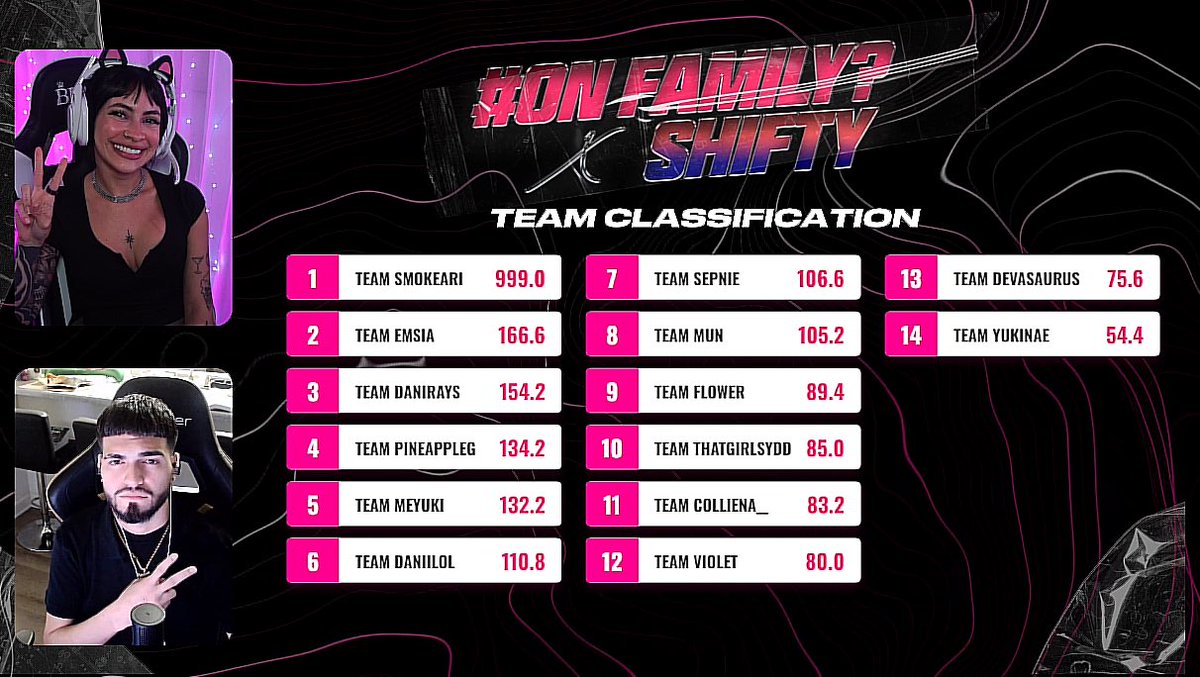 It’s Ari tweet media