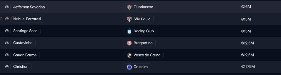 Cifut Brasil tweet media