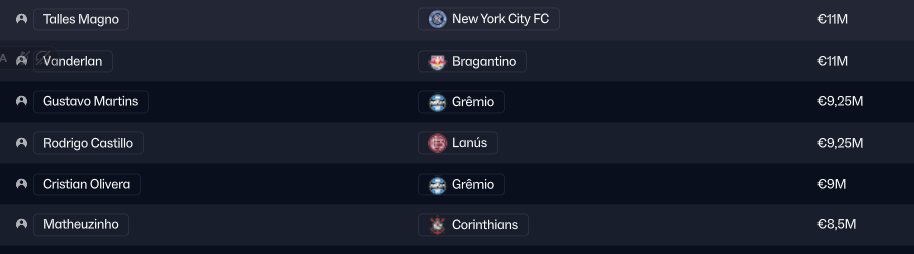 Cifut Brasil tweet media