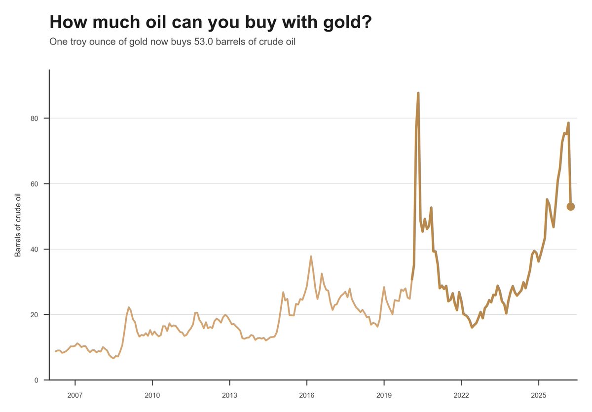 Desi moms casually wearing half the GDP of a small country at weddings.