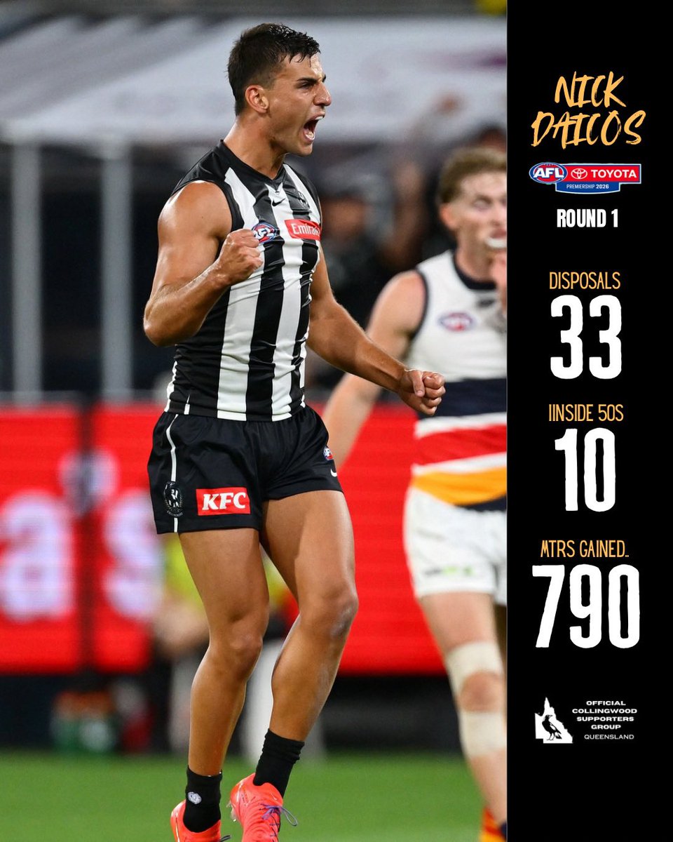 Official Collingwood Supporters Group - Queensland tweet media