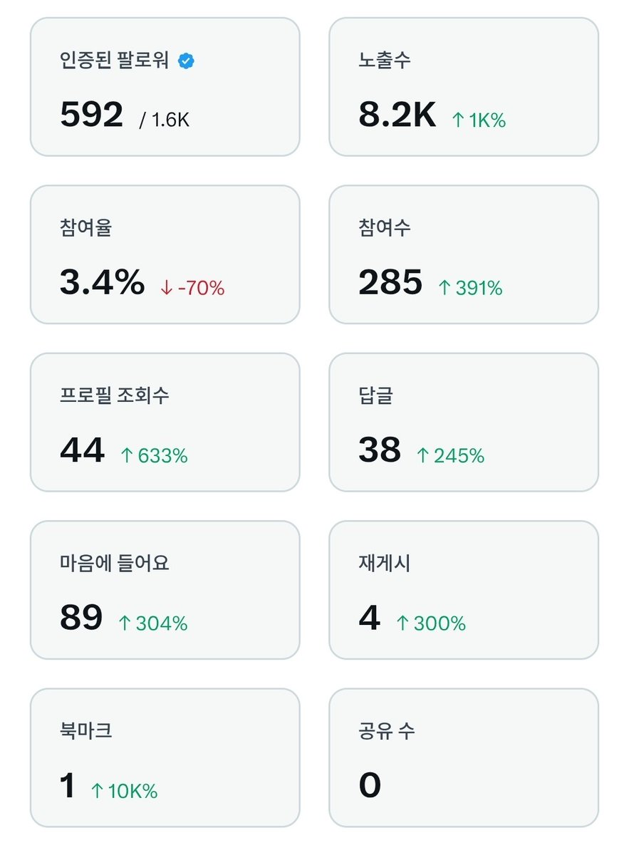 CoJuBu🛡 tweet media