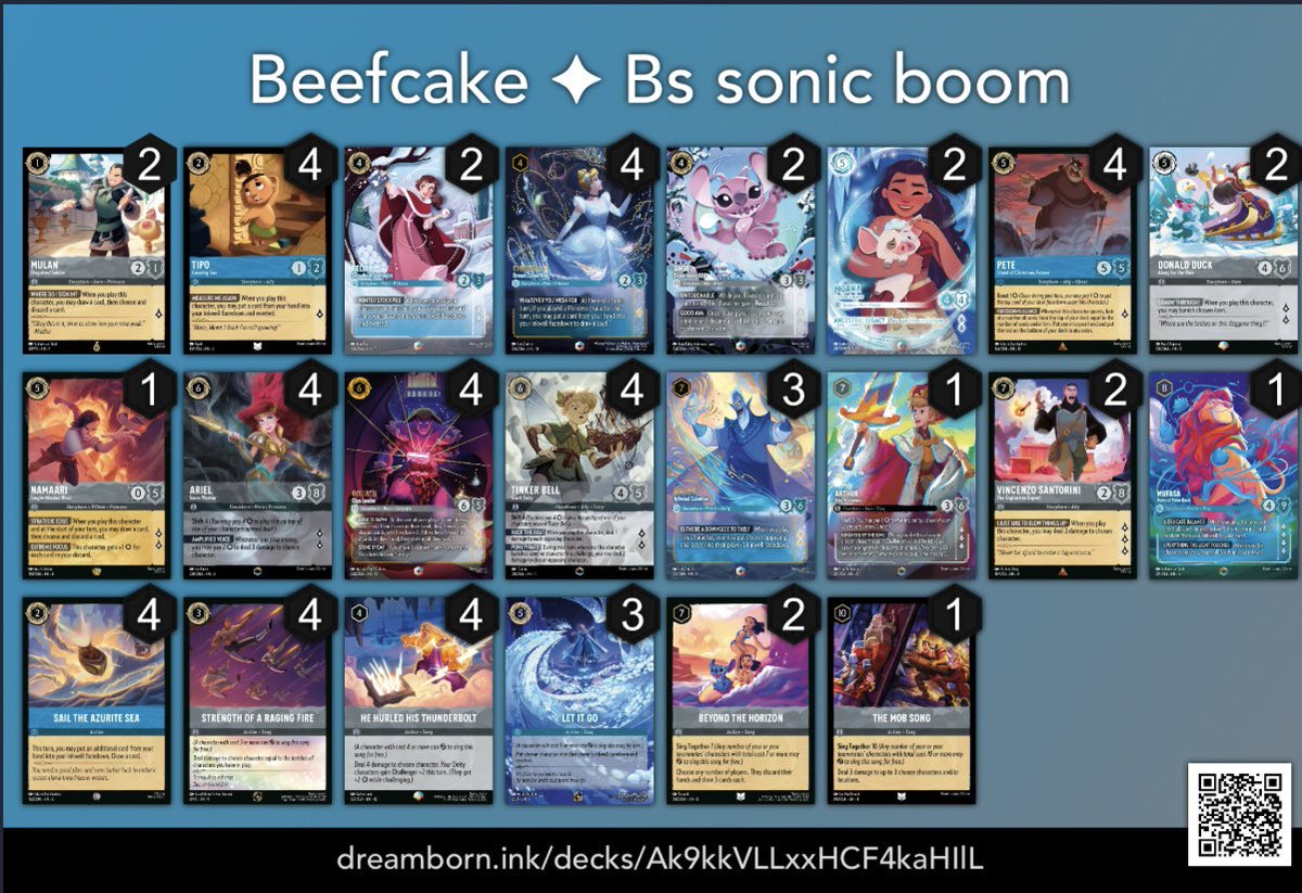 BeefCake! tweet media