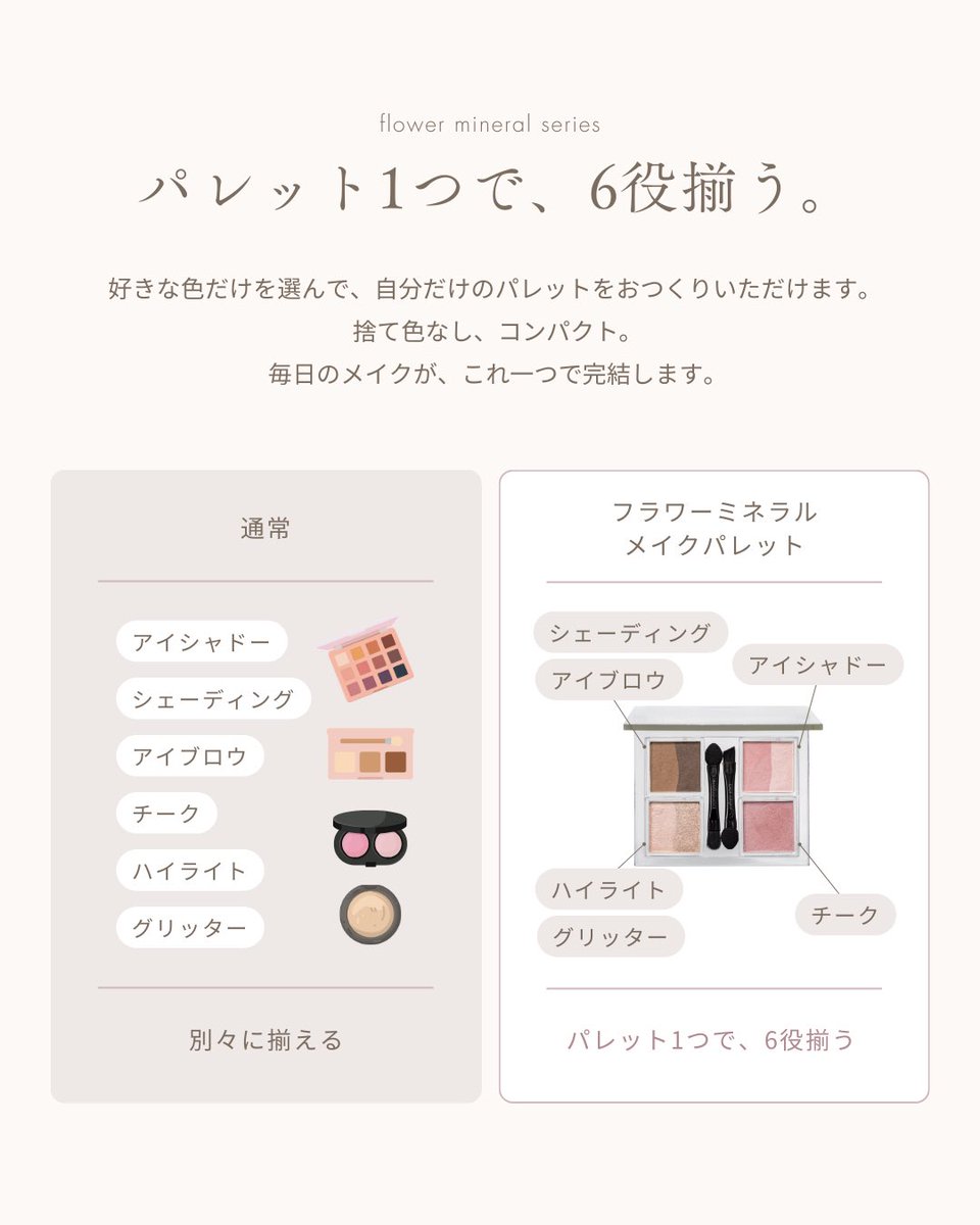 bior organics 公式 tweet media