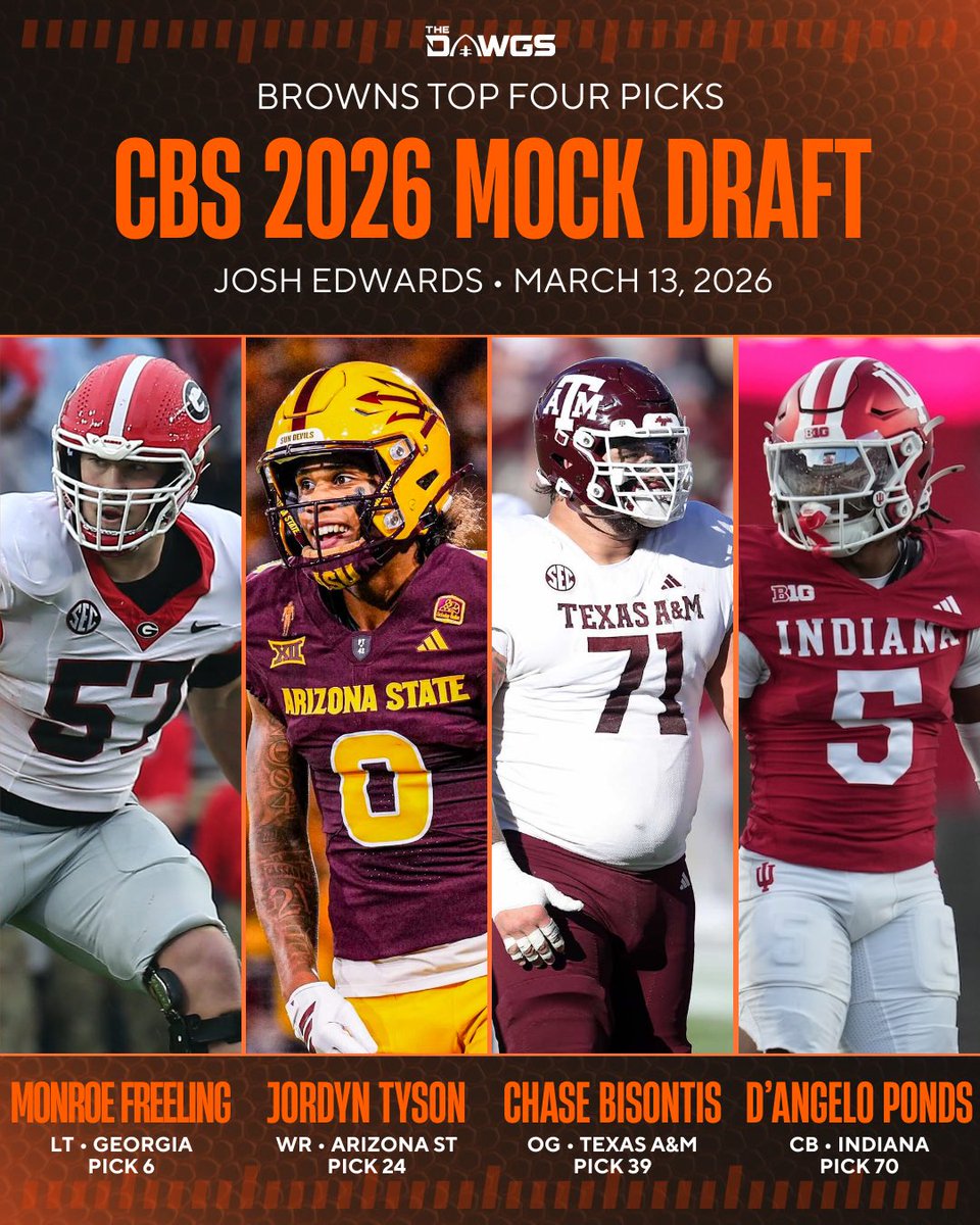 The Dawgs - A Cleveland Browns Podcast tweet media