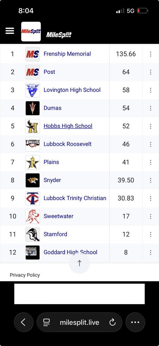 Hayden Patterson tweet media