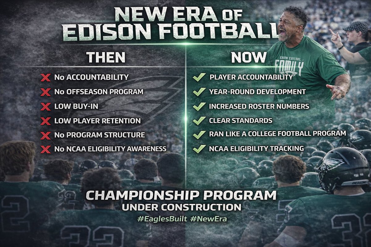 Edison Prep Football 🦅🏈 tweet media