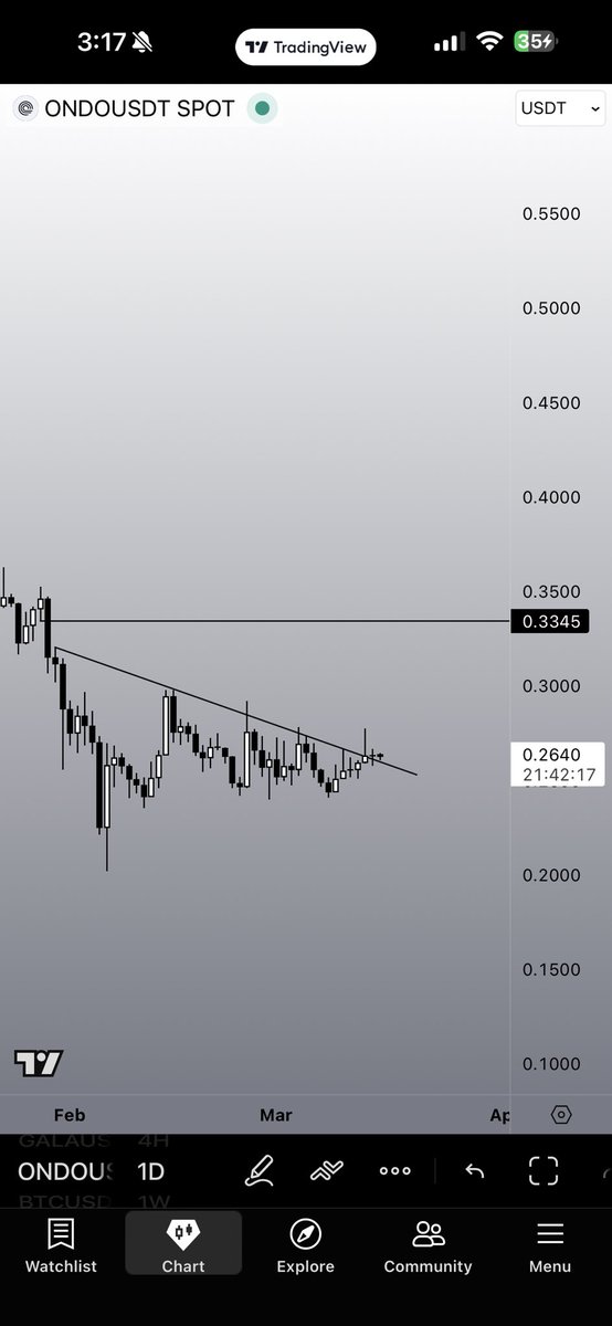 Waleed Ahmed tweet media