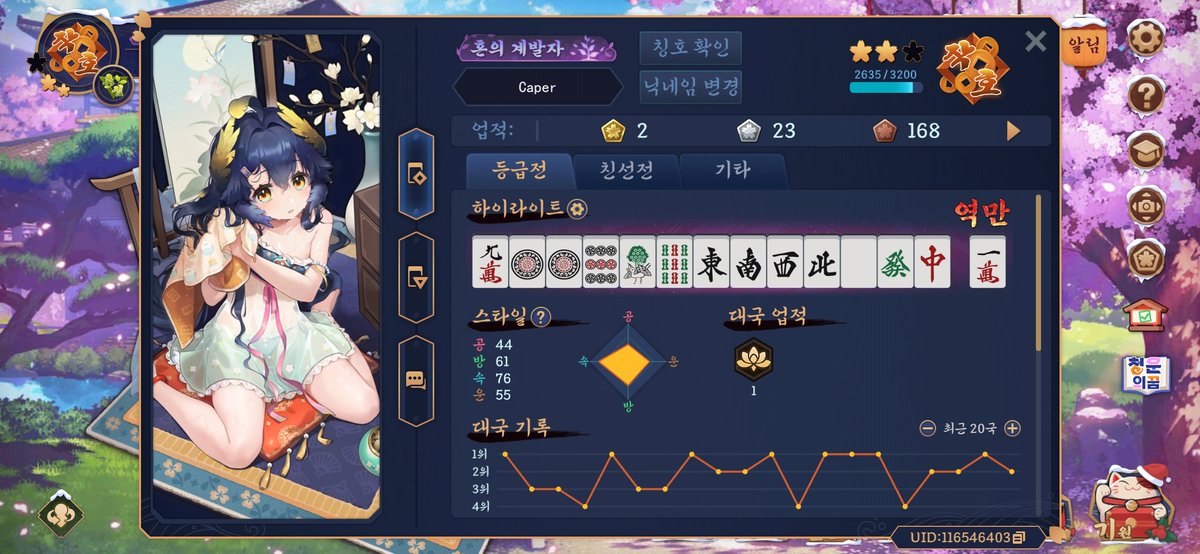 작성을 향한 여행