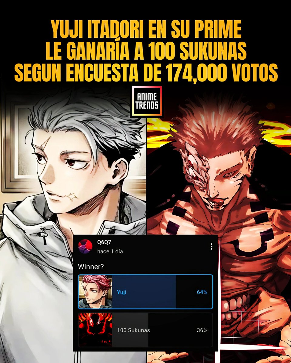 Animetrends tweet media