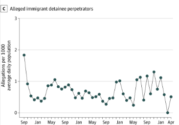 Posts By Feds tweet media