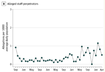 Posts By Feds tweet media