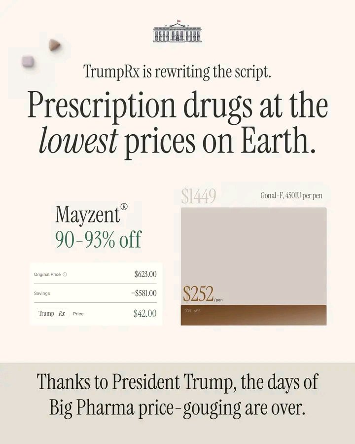 NEW DRUGS, LOWEST PRICES: New drugs are being added to TrumpRx, at 70%, 80% and even 90%+ price slashes, finally putting AMERICANS first.