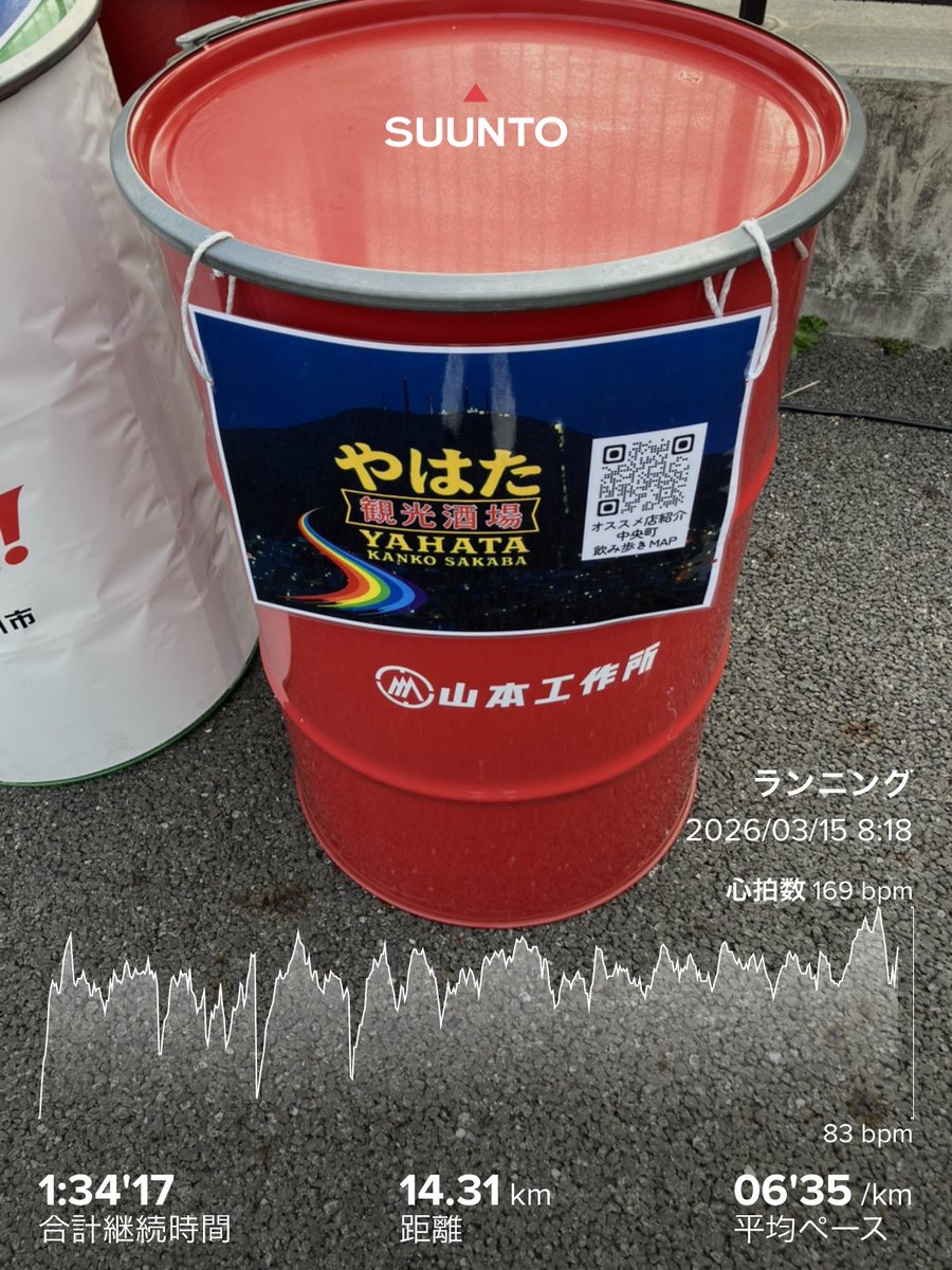 しょー 圧倒的おっさん tweet media