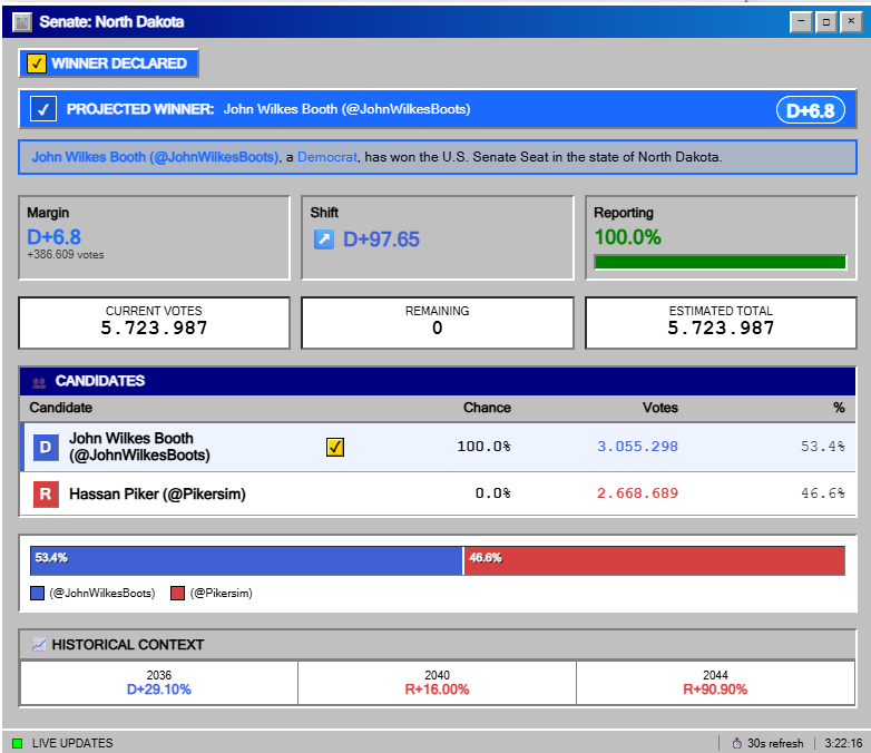 John Wilkes Booth tweet media