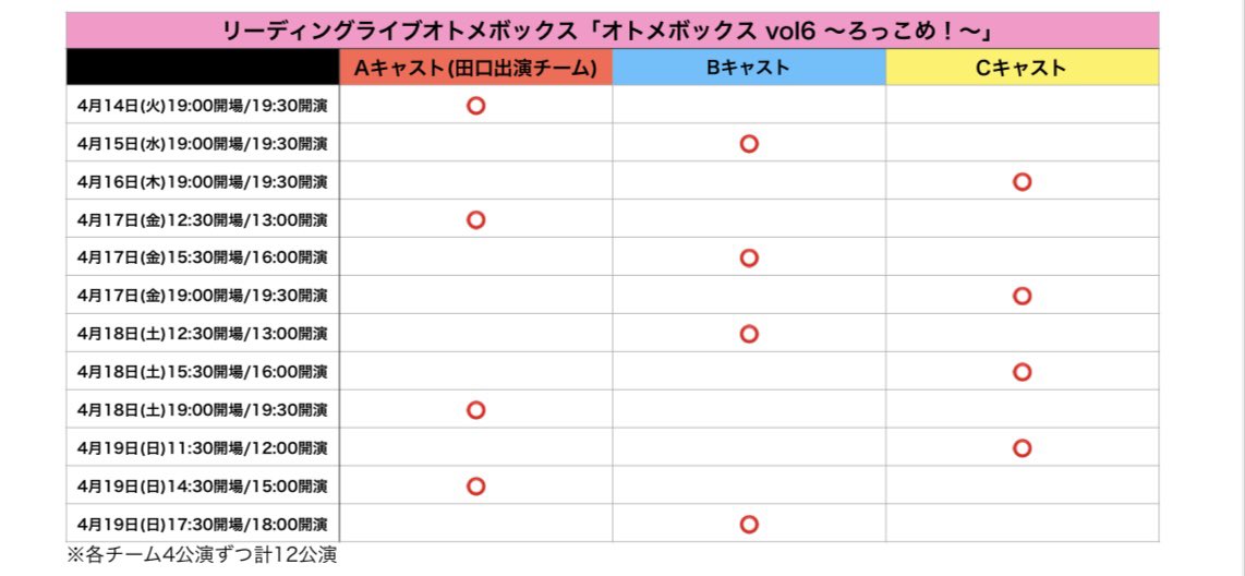 田口 博章 tweet media