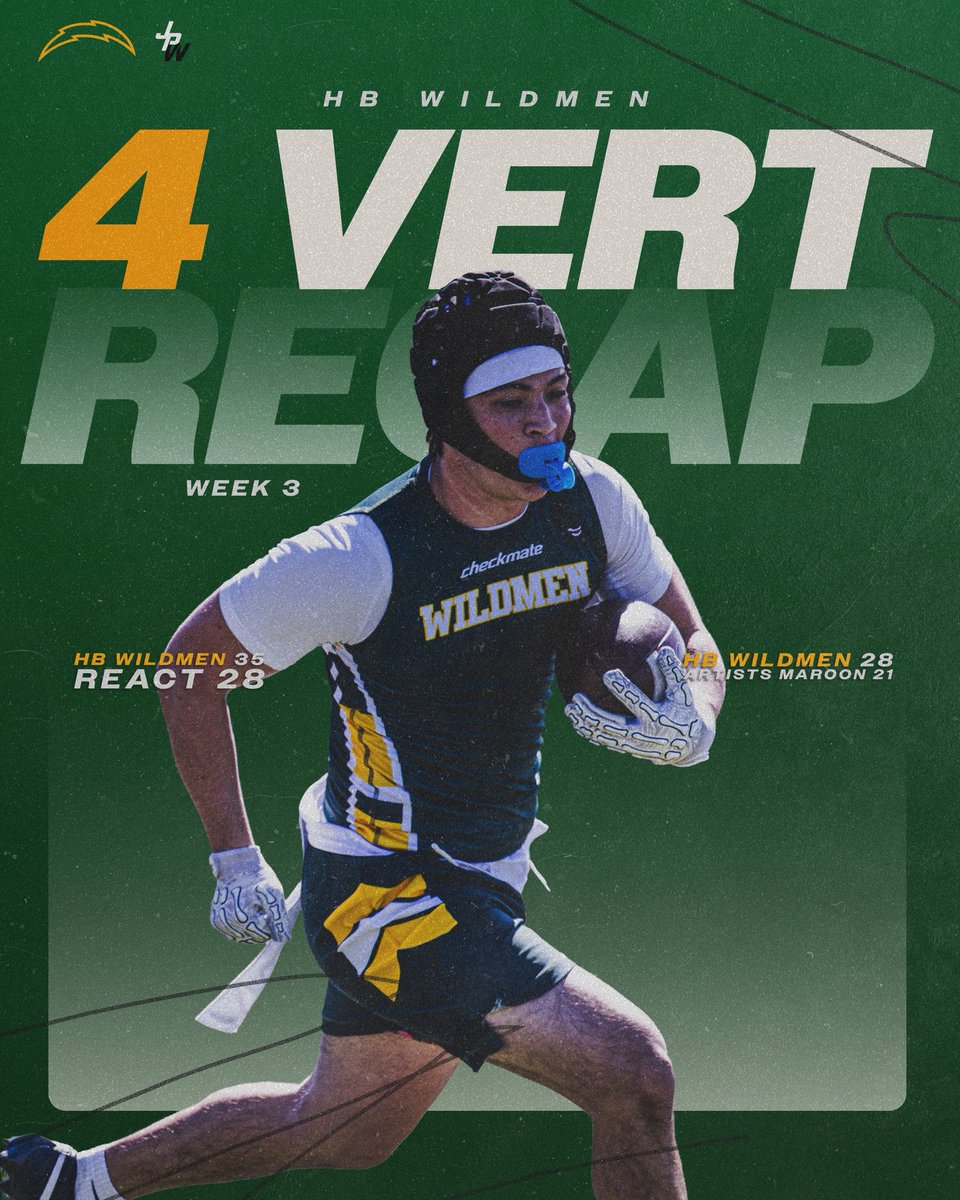 Edison Football ⚡️ tweet media