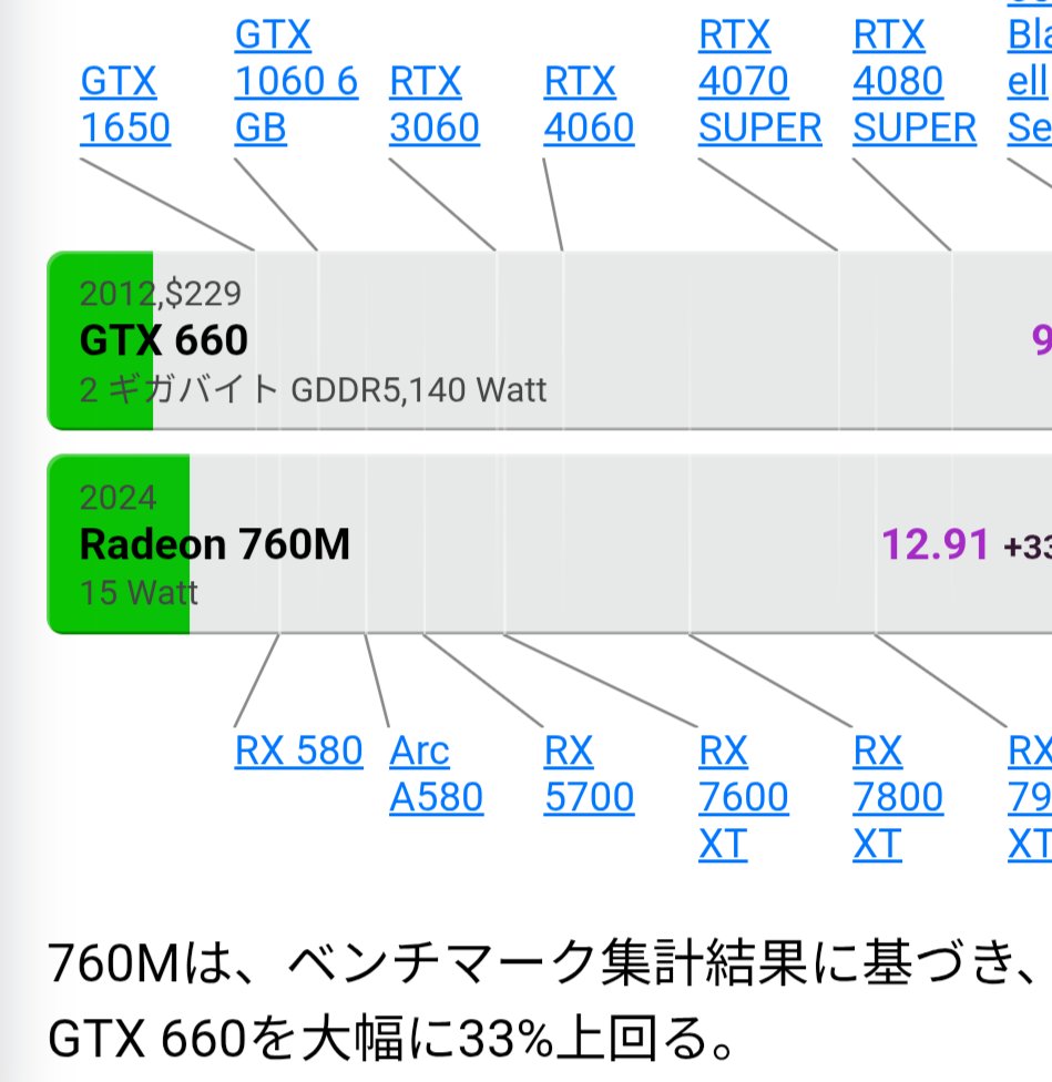 かいん tweet media
