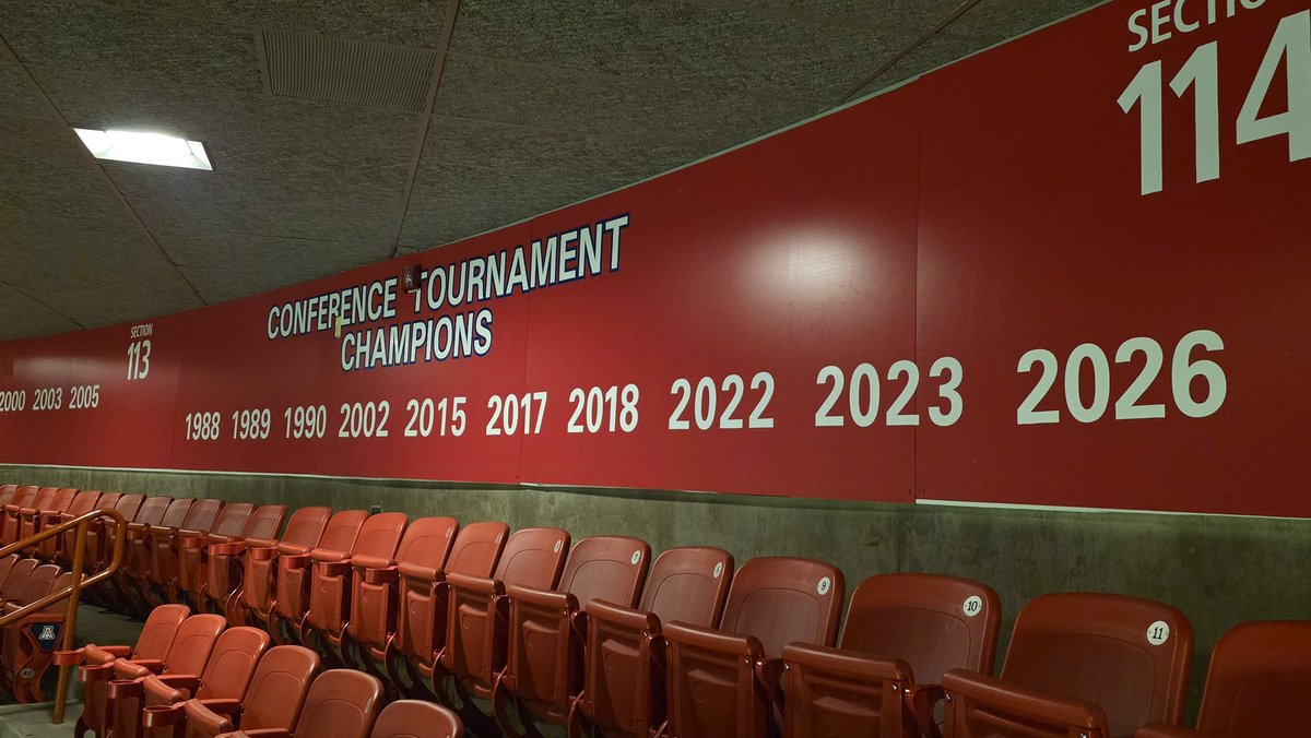 Arizona Basketball tweet media