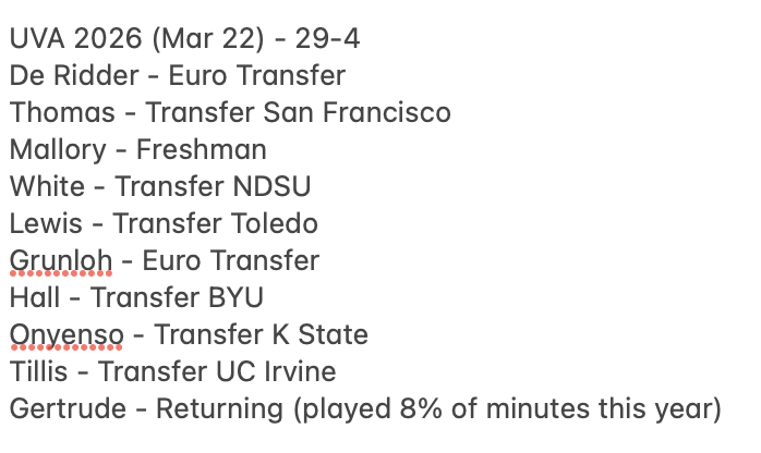 CrimsonCast tweet media