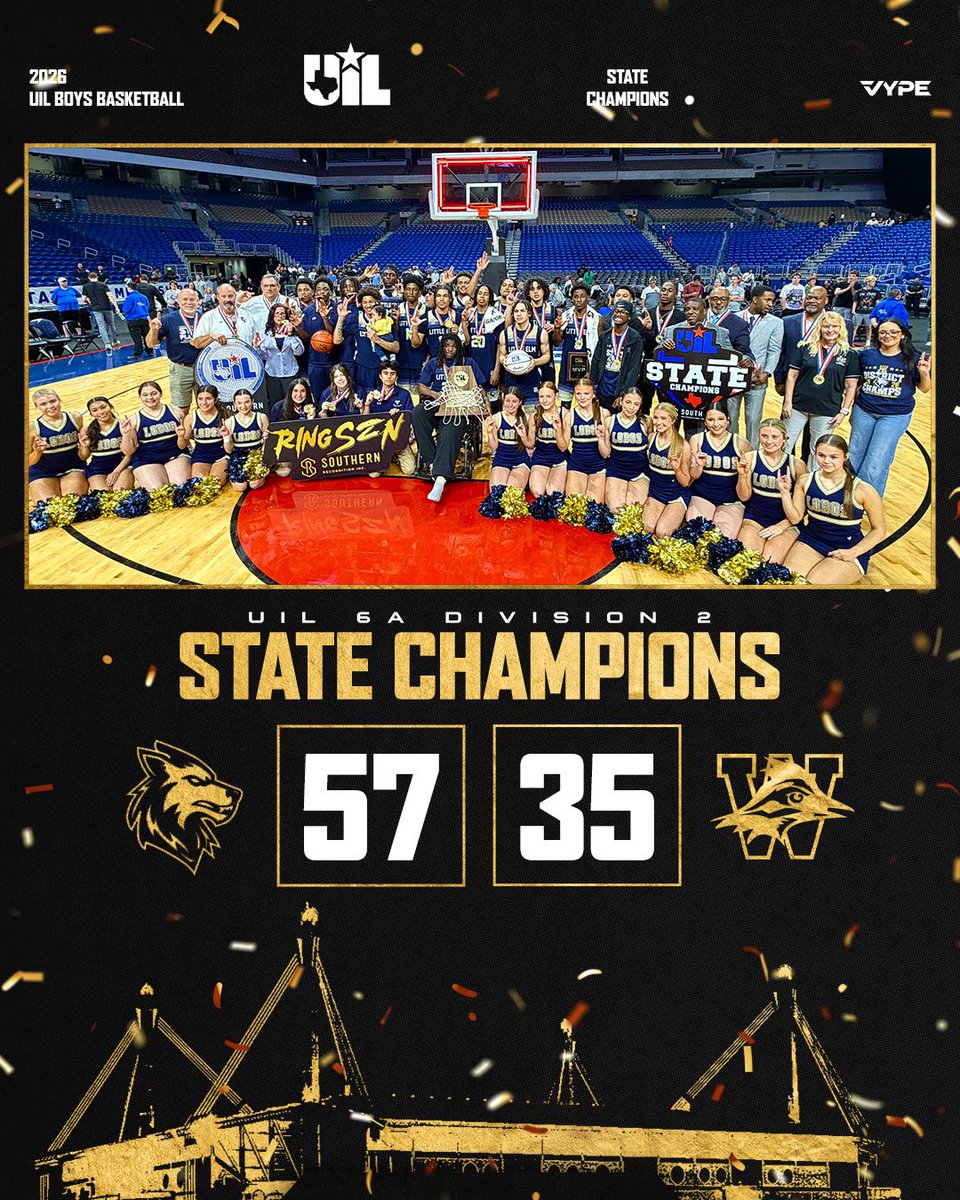 VYPEDFW's tweet photo. 💍PROTECT THE PACK!🐺

In their State🏆 debut, Little Elm🏀 delivers a masterclass in first impressions, as the Lobos surge to capture their first-ever UIL championship🥇

6A Div. 2 FINAL🔢
@LEBoysLoboHoops - 57
Westlake - 35

⭐️MVP
@imjoshweems (Sr. G) - 16 pts, 8 as, 6 reb https://t.co/8X3GHRD313