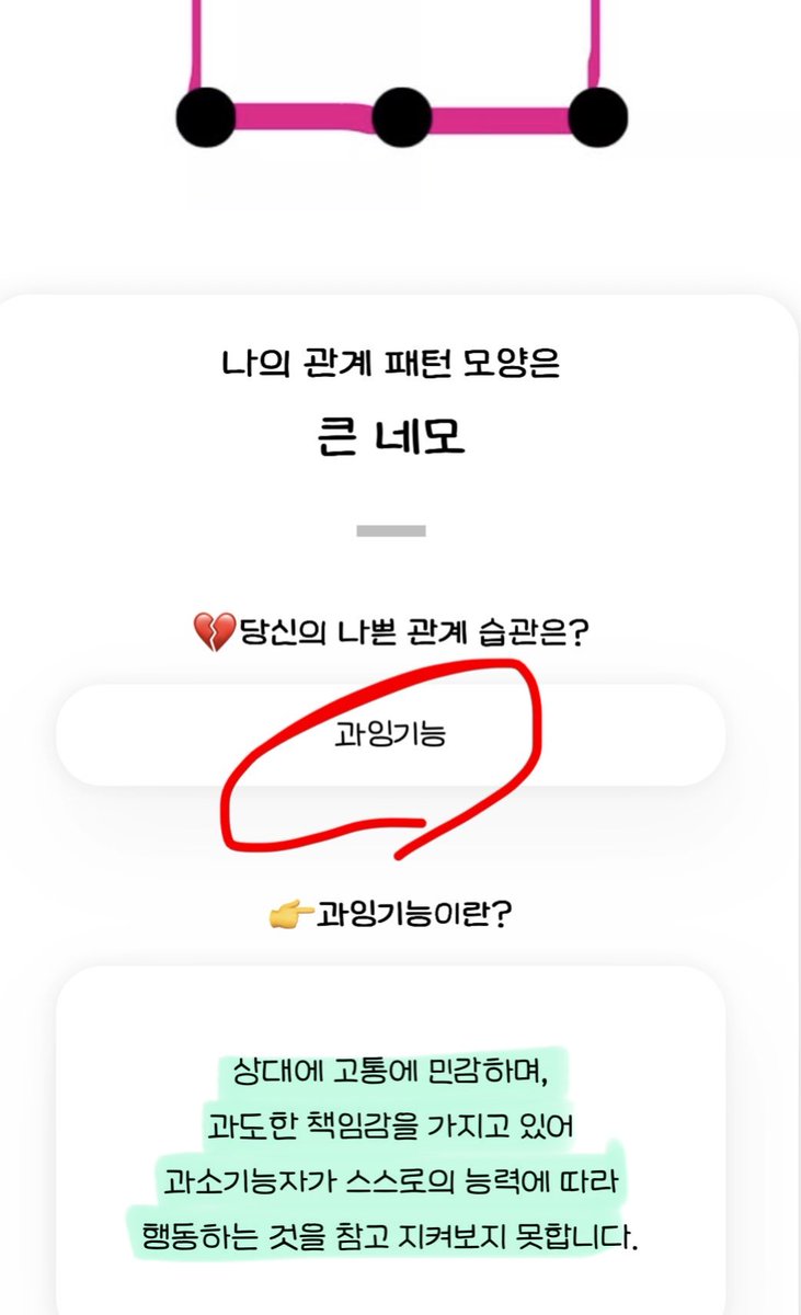관계패턴테스트 해보세요!
나는 큰 네모형 과잉기능자로 나옴
잘맞네 ㄷㄷ

smore.im/quiz/Eu47UapURn