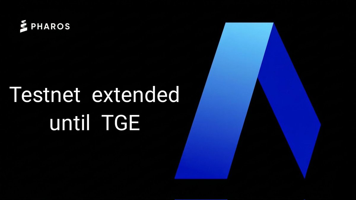 Pharos Intel tweet media