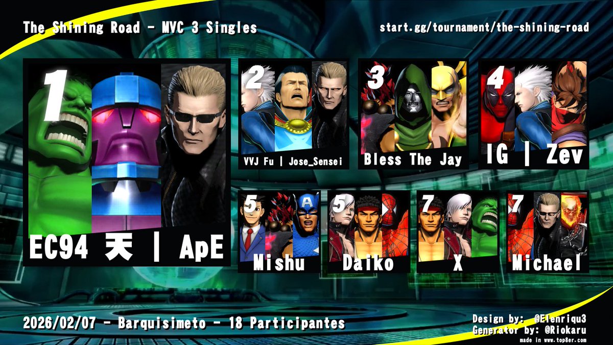 天|EC94 ApE Delgado 🦍 tweet media