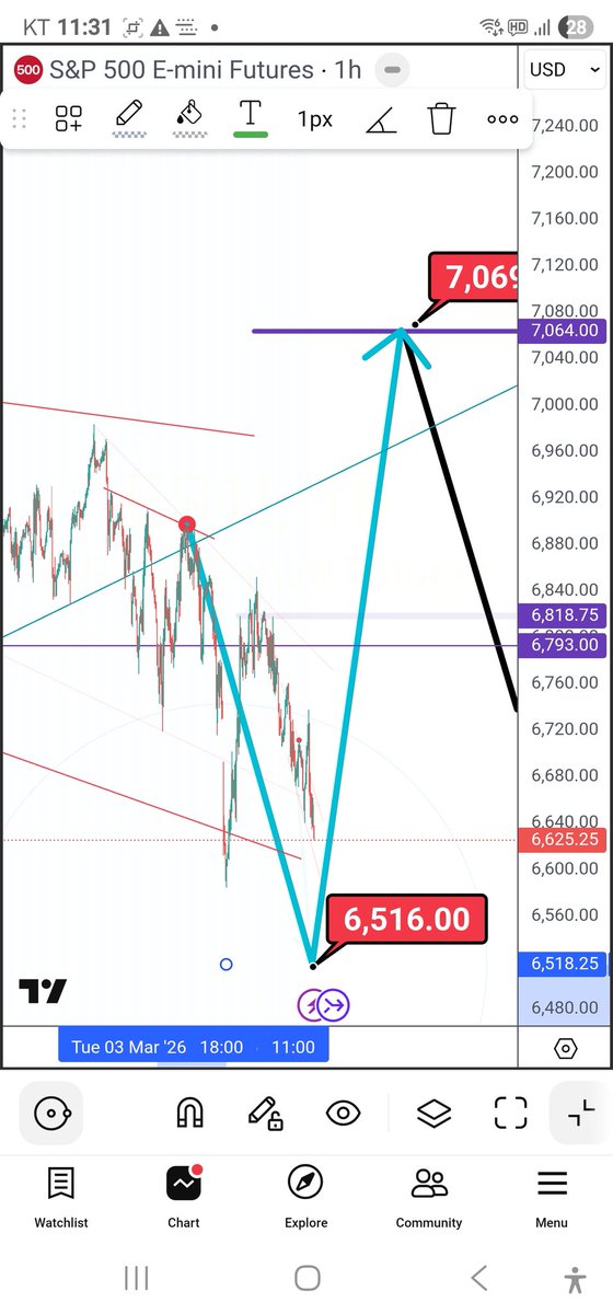 Wall Street NYC Quant. bitcoin-fund-manager.com tweet media