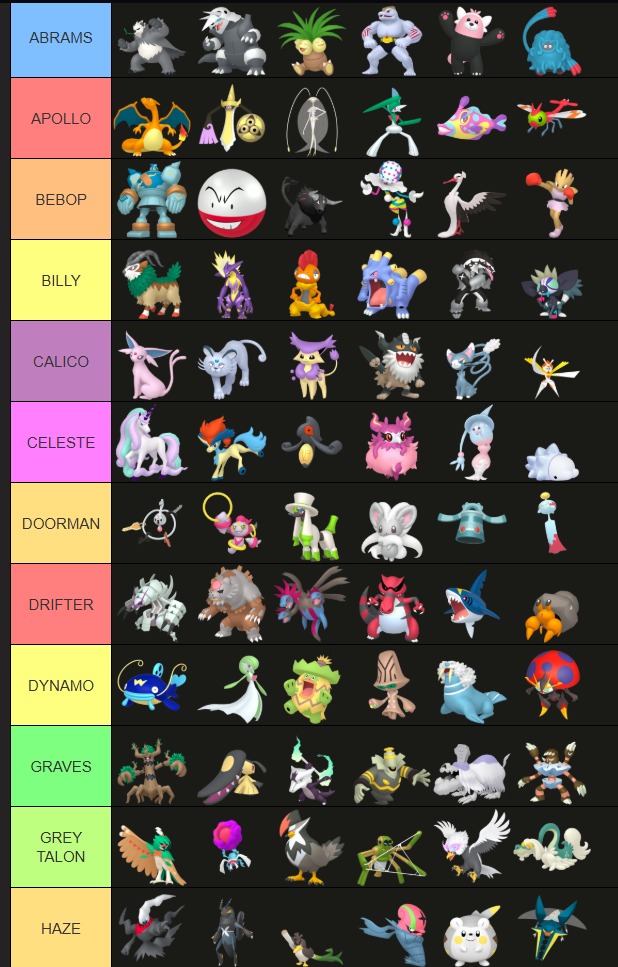 Deadlock Anonymous tweet media