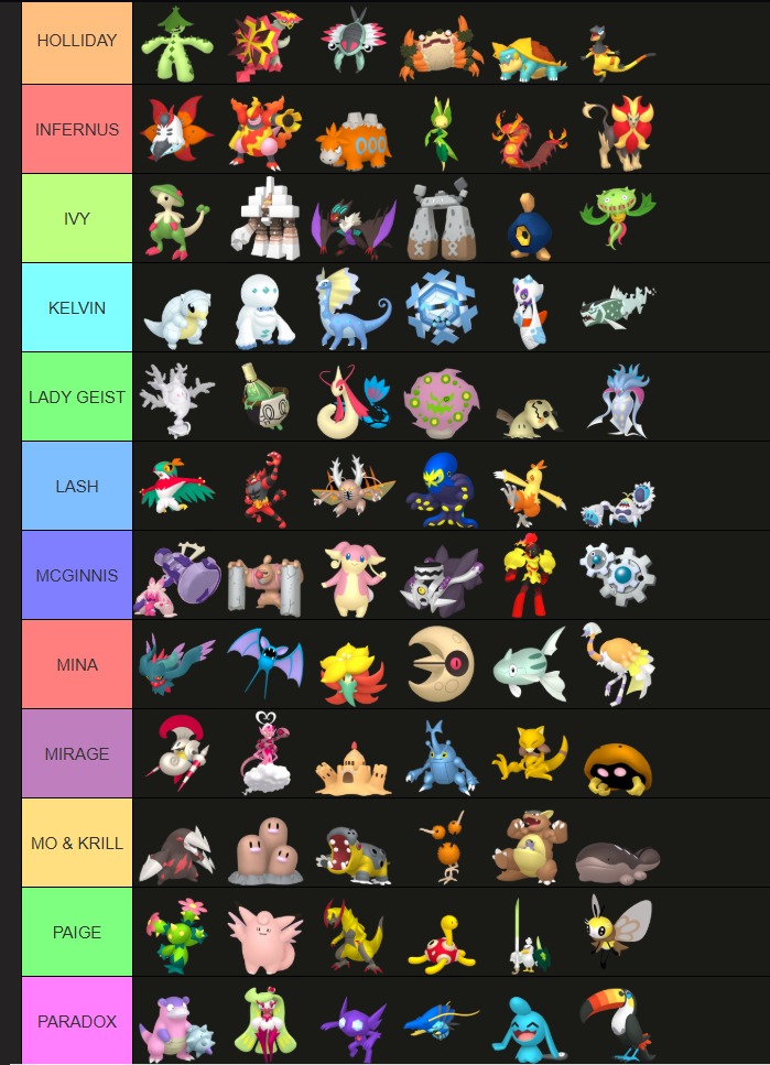 Deadlock Anonymous tweet media