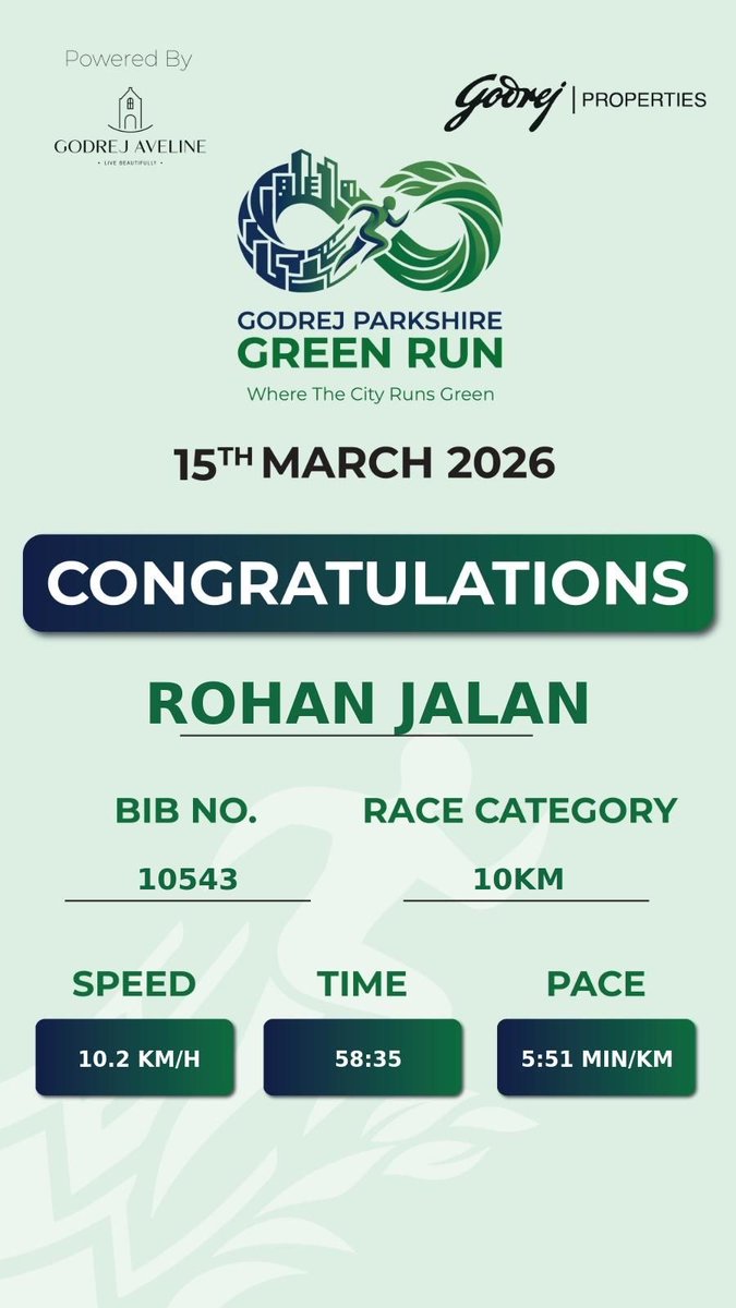 RohanJalan73611's tweet photo. Was very irregular for last month.. yet with all training and guidance from @SandeepMall Ji, did another 10K and improved the time slightly.. next shot will be to do within 55 Mins https://t.co/VlVJ3N2wMI