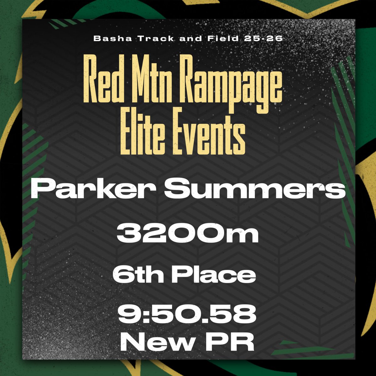 Basha High Track and Field tweet media