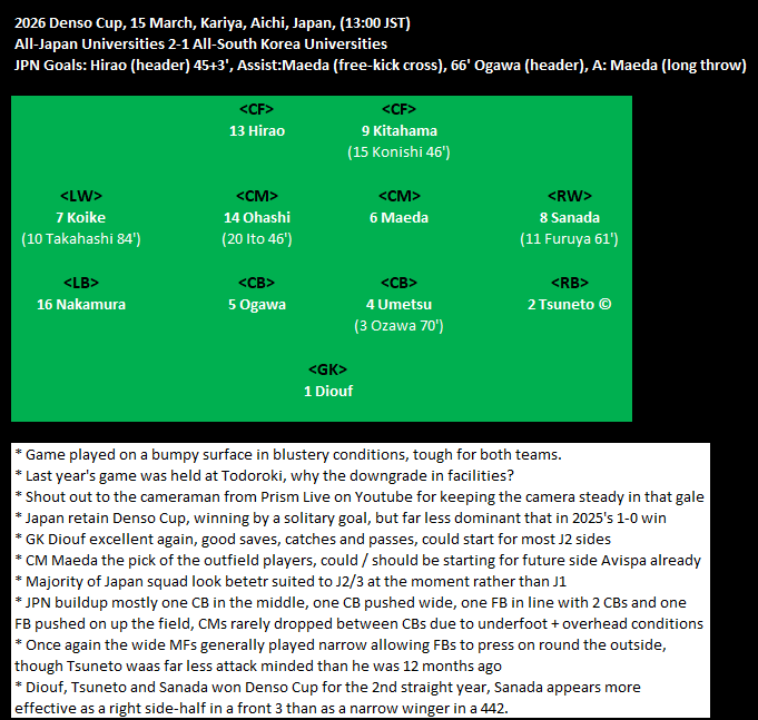 Blog Gamba tweet media