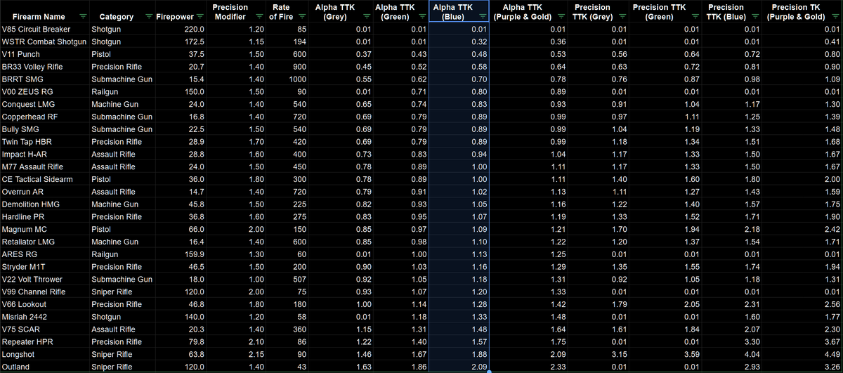 Airwingmarine tweet media