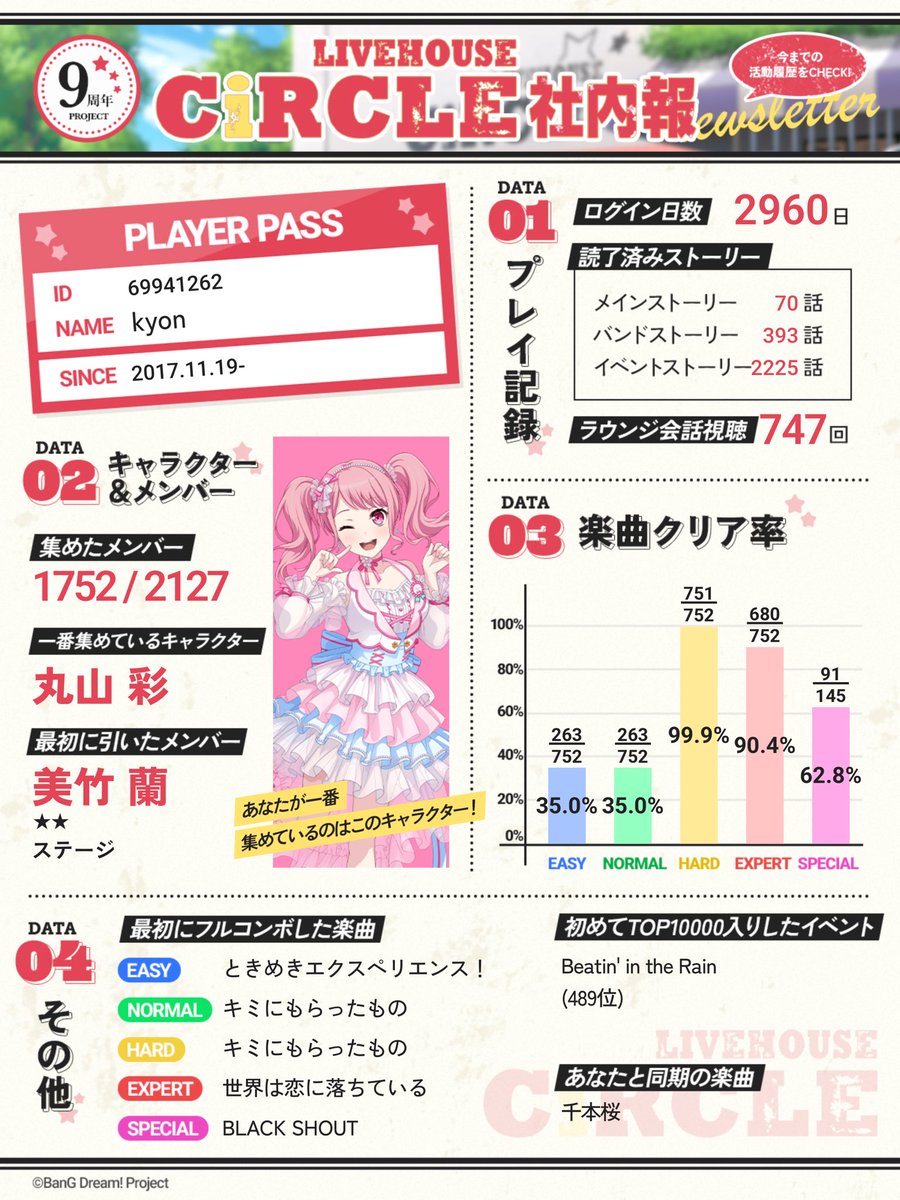 kyon(きょん) tweet media