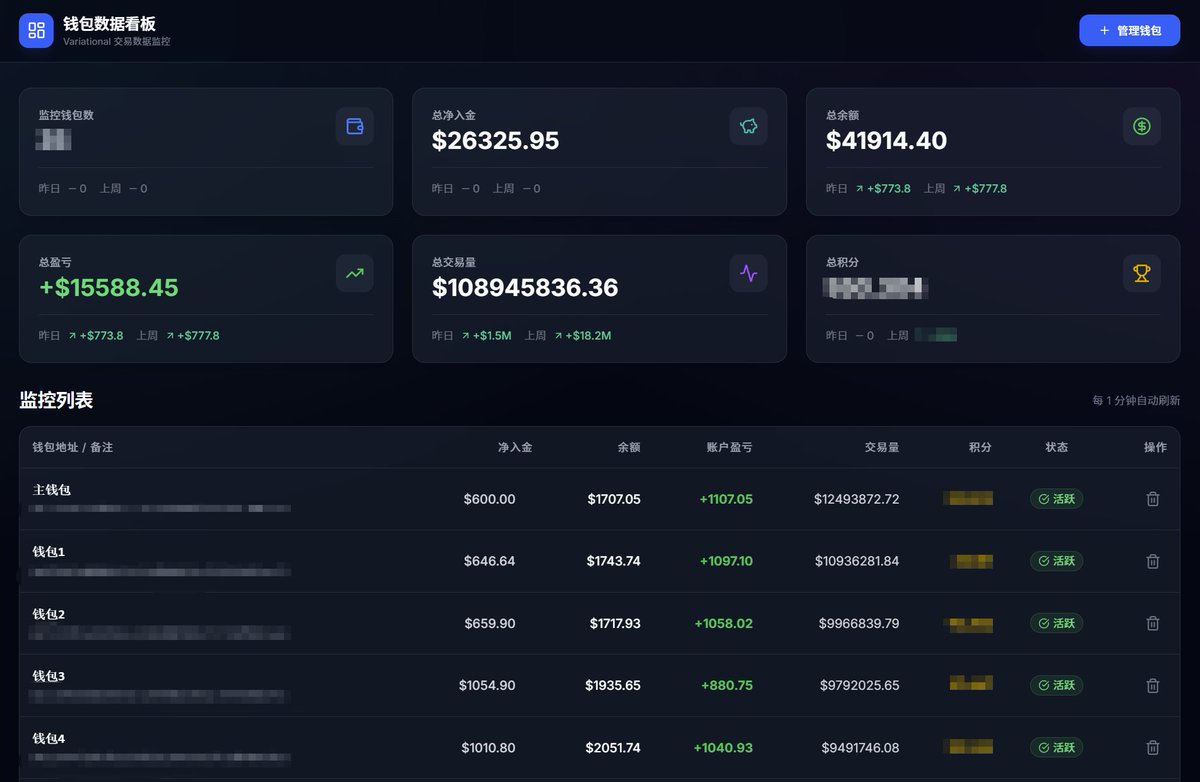 老叶 1999.eth tweet media