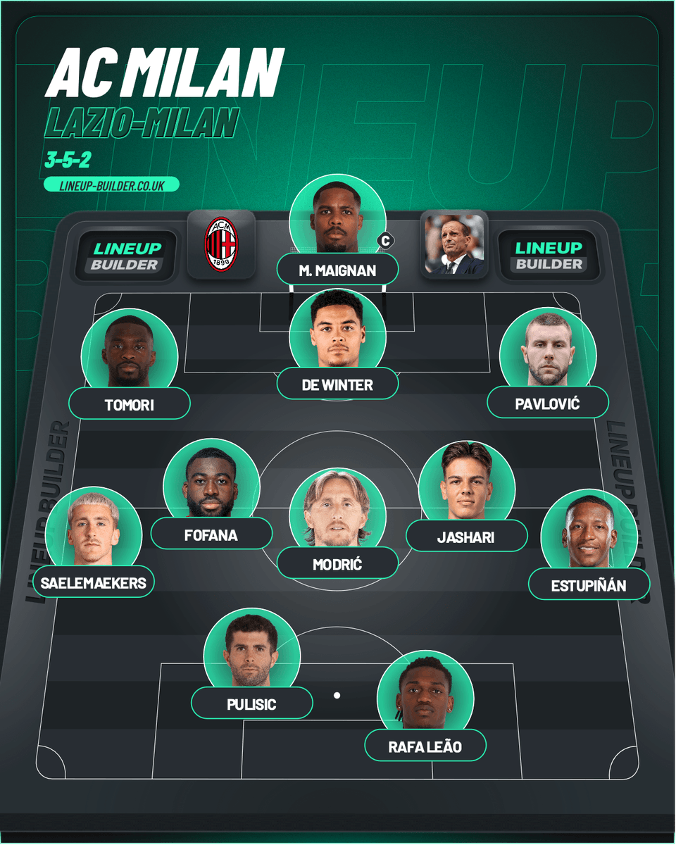 RossoneroBlog's tweet photo. Questa la probabile formazione per #LazioMilan di questa sera. Che ne pensate?
-------------------------------------------
#Matchday #SerieA #ACMilan #MilanMatchday #MilanLive #GiornoDiPartita #MilanGameTime #RitualeRossonero #SpiritoMilanista #Rossonerologia #CuoreRossonero https://t.co/tZ7zr5Swf9