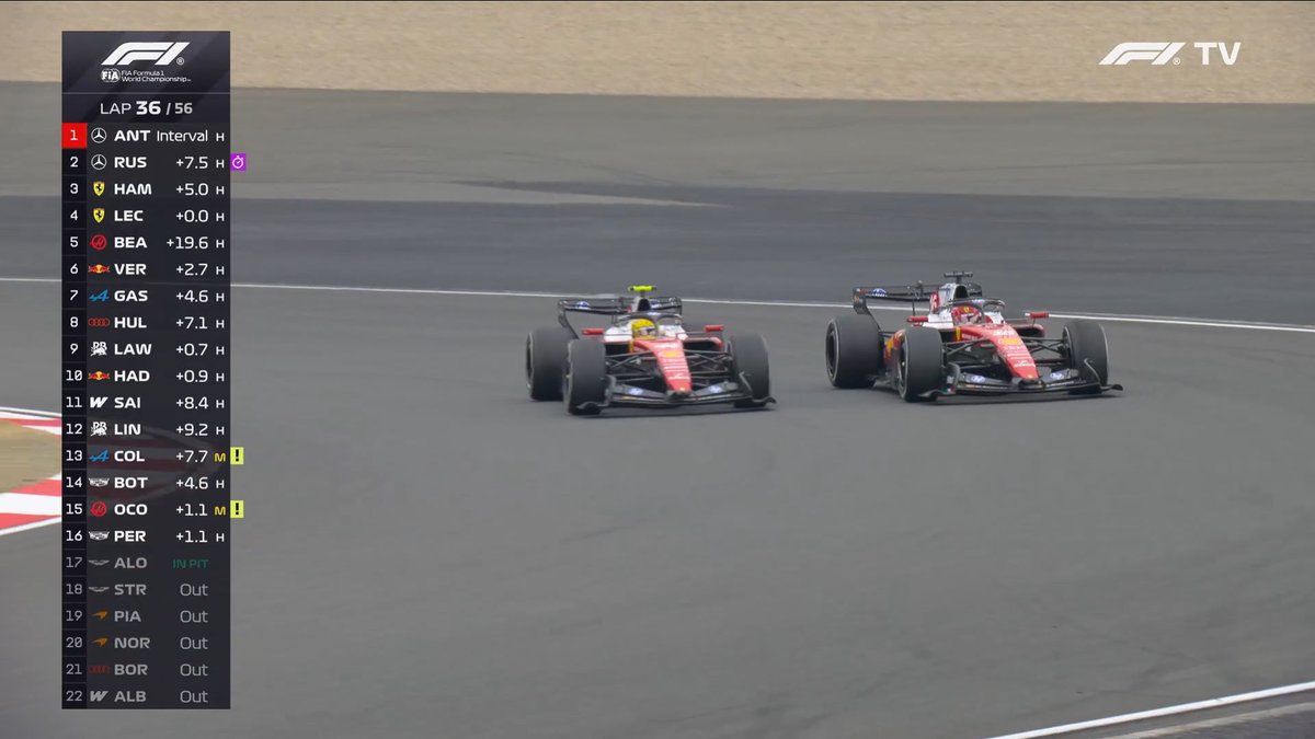 La Gazzetta Ferrari tweet media