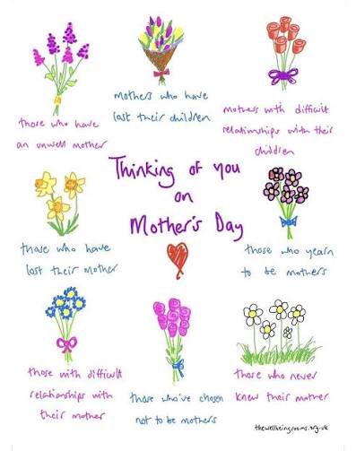 Field House Infant School & Nursery tweet media