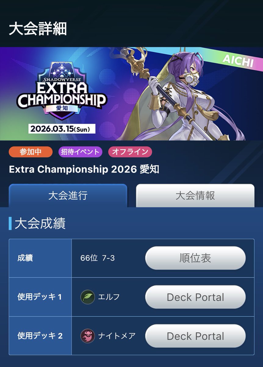 ECS 愛知大会 7-3で魂負け💩
ガン萎え激鬱