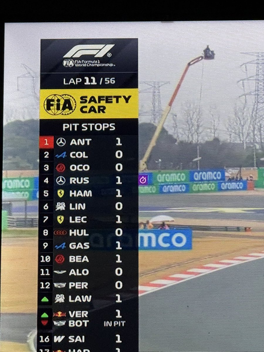 Pablo Rotondo ⭐⭐⭐ tweet media