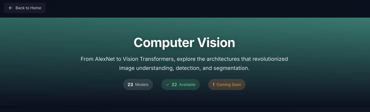 Tensor Fiend tweet media